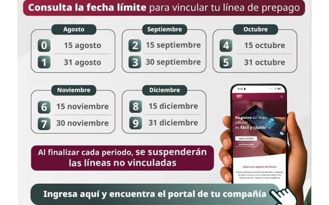 Registra tu línea telefónica 